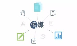 广告传媒行业解决方案-乐投线上平台,乐玩（中国）